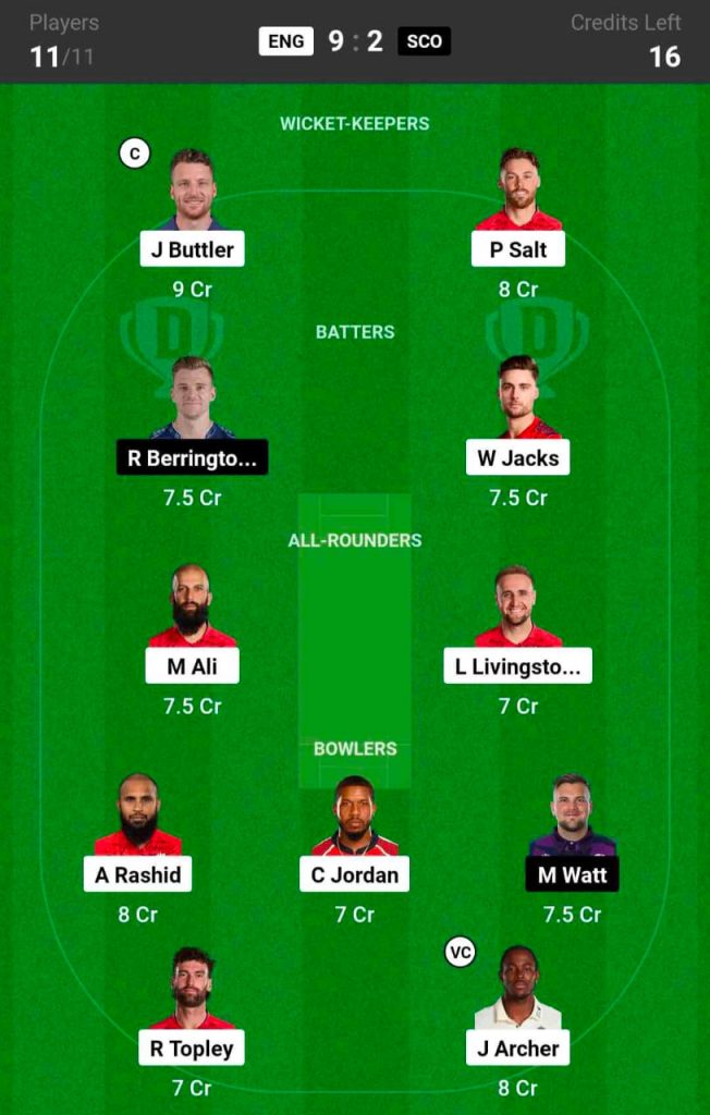 ENG vs SCO Dream11 Prediction