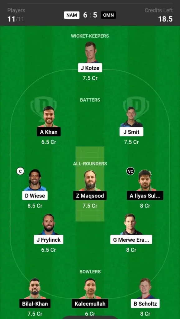 NAM vs OMN Dream11 Team