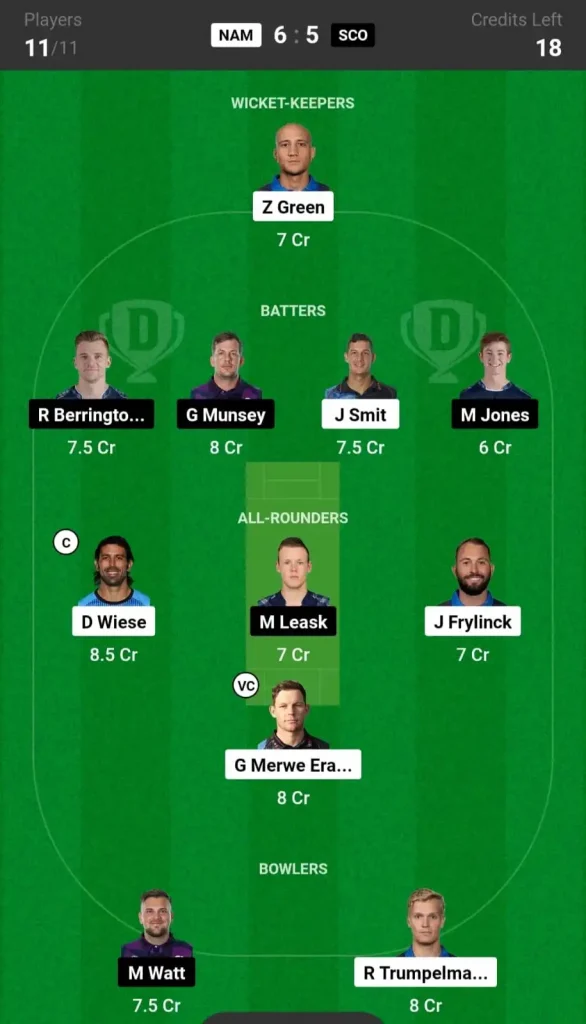 NAM vs SCO Dream11 Team