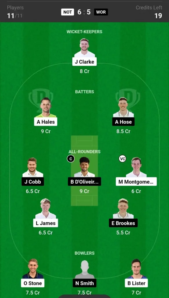 NOT vs WOR Dream11 Team