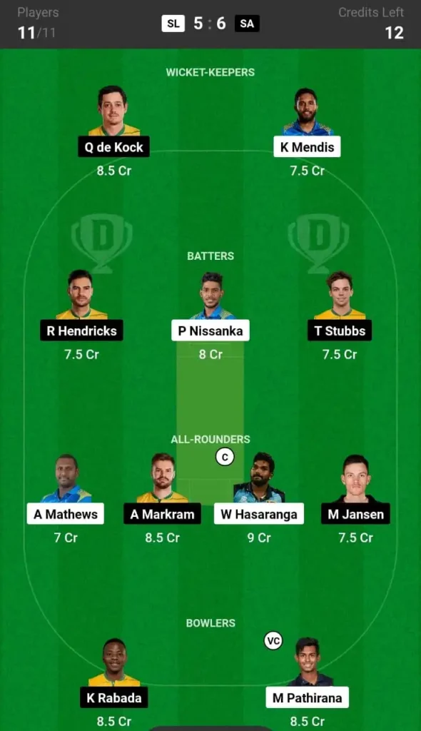 SL vs SA Dream11 Team SL