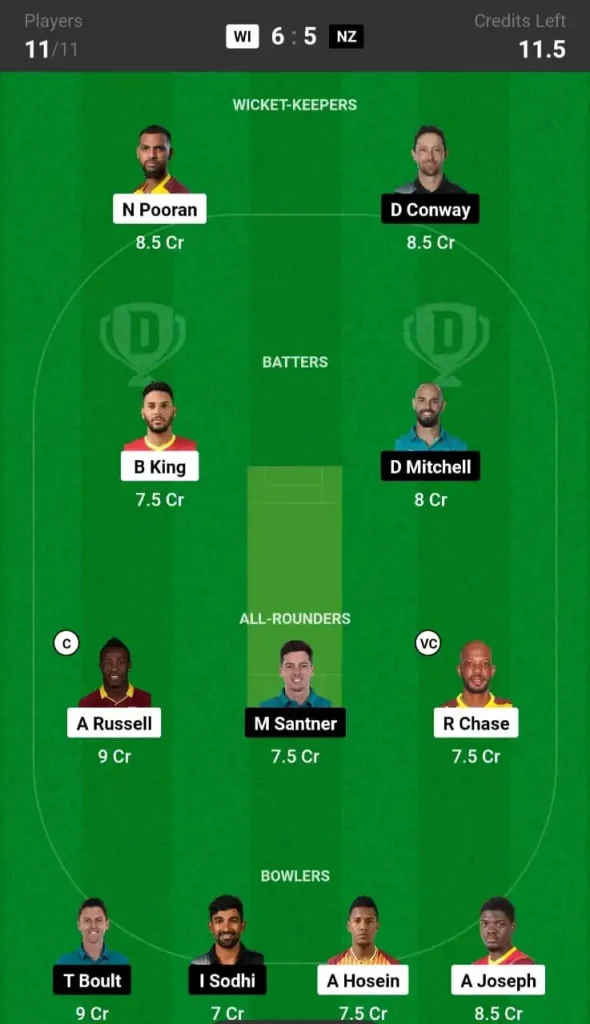 WI vs NZ Dream11 Team