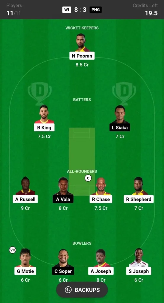 WI vs PNG Dream11 GL Team