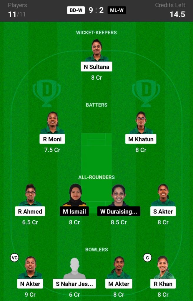 BD-W vs ML-W Dream11 Team