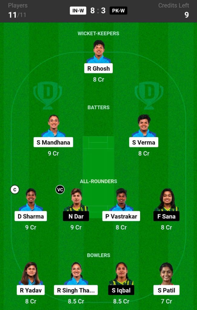 IN-W vs PK-W Dream11 Team