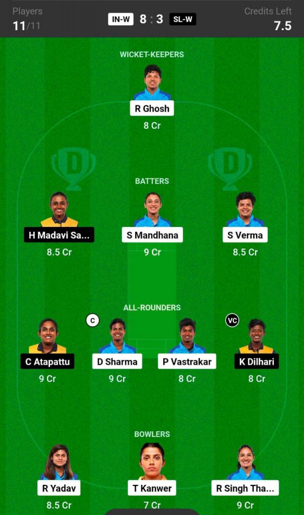 IN-W vs SL-W Dream11 Team