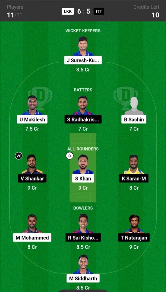 LKK vs ITT Dream11 Team 