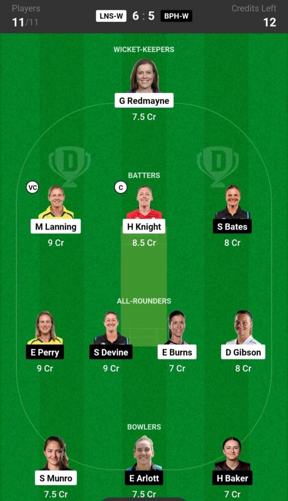 LNS-W vs BPH-W Dream11 Team