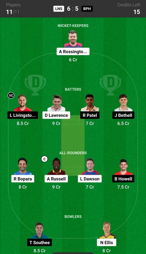 LNS vs BPH Dream11 Team