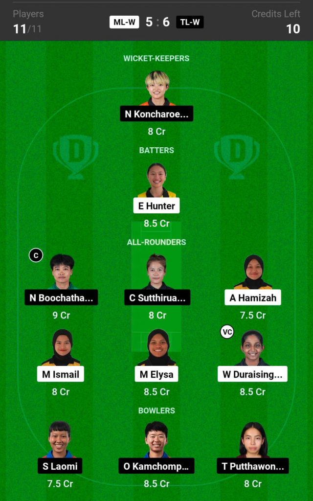 ML-W vs TL-W Dream11 Team