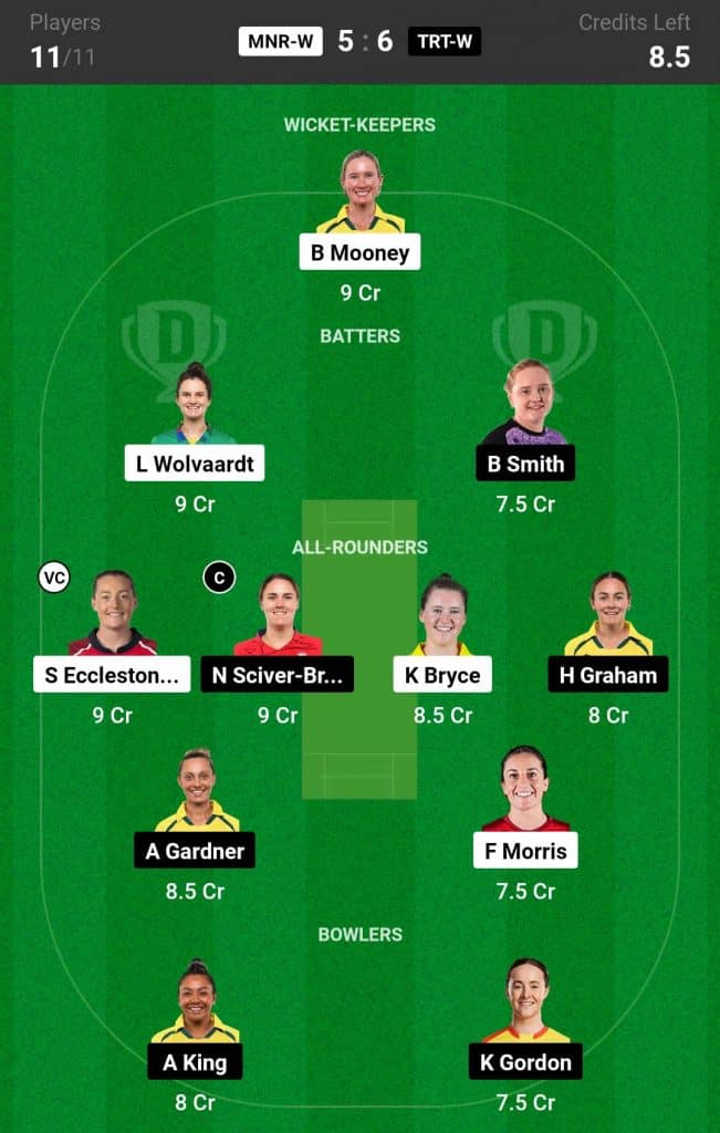 MNR W vs TRT W Dream11 Prediction