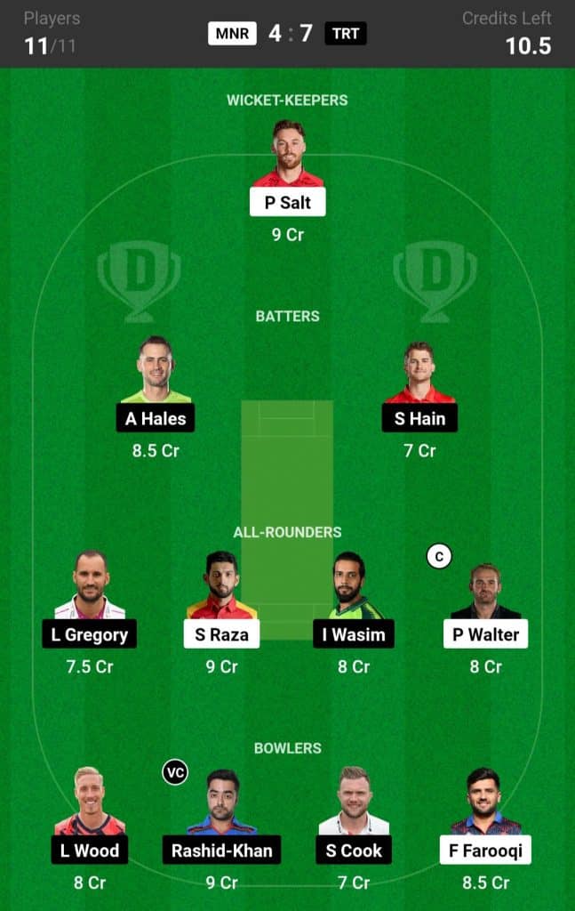 MNR vs TRT Dream11 Prediction