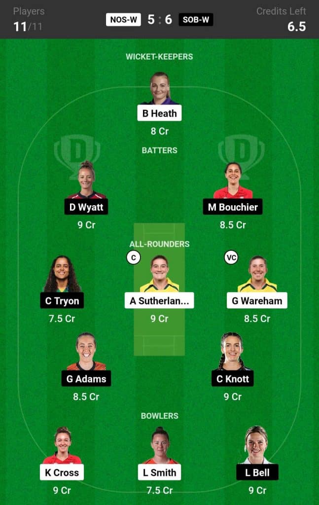 NOS W vs SOB W Dream11 Prediction