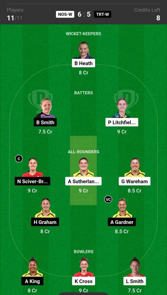 NOS-W vs TRT-W Dream11 Team