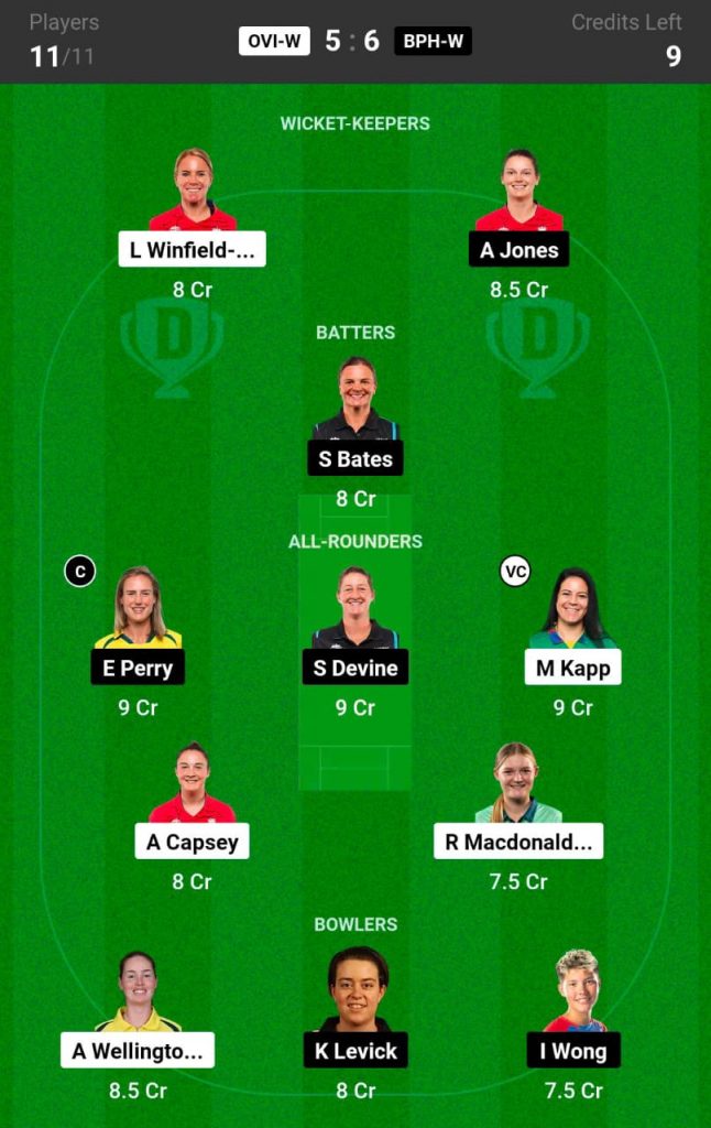 OVI-W vs BPH-W Dream11 Team