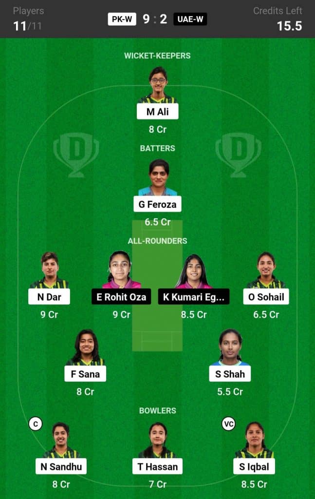 PK-W vs UAE-W Dream11 Prediction