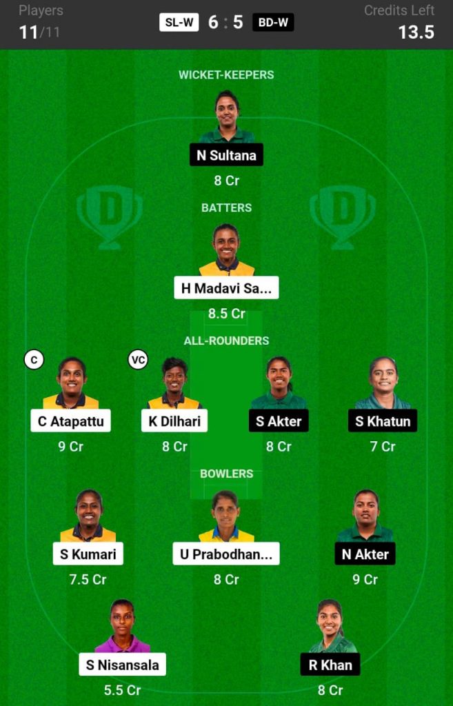 SL-W vs BD-W Dream11 Team