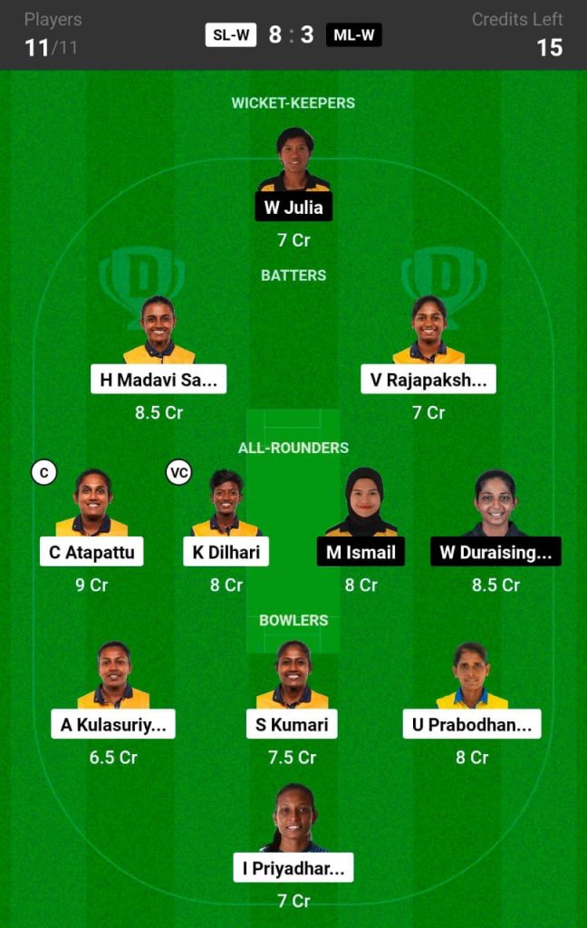 SL-W vs ML-W Dream11 Team