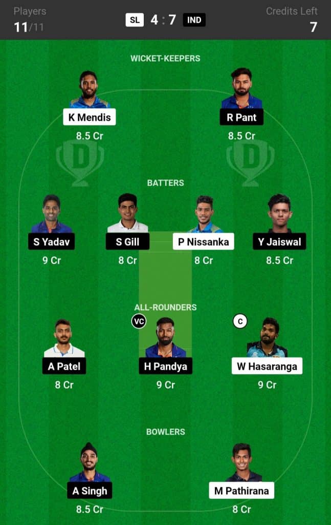 SL vs IND 2nd T20I Dream11 Prediction