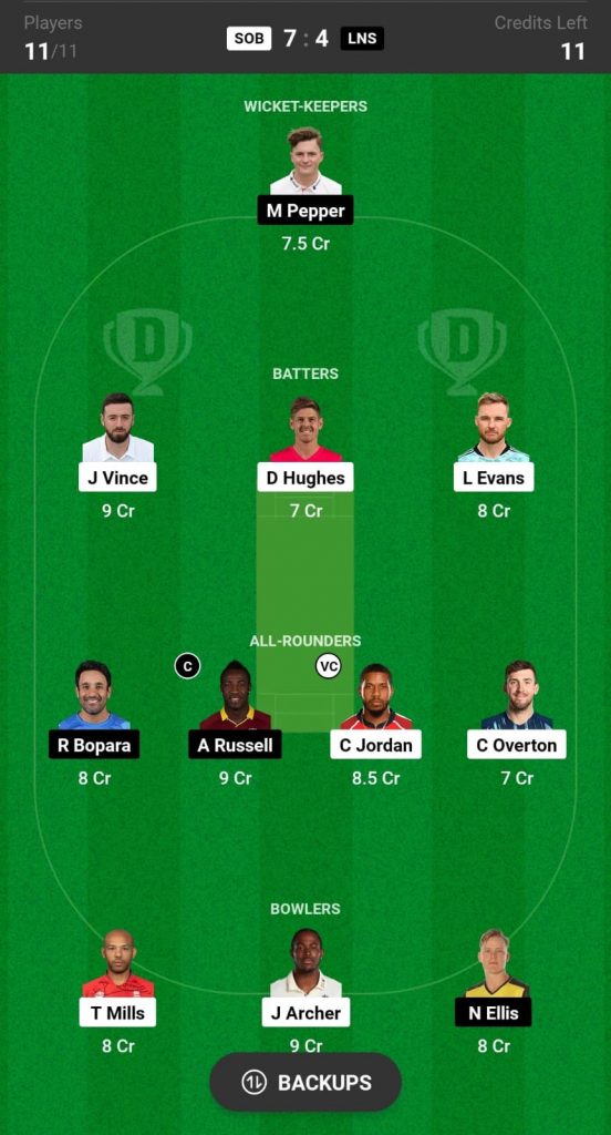 SOB vs LNS Dream11 Team