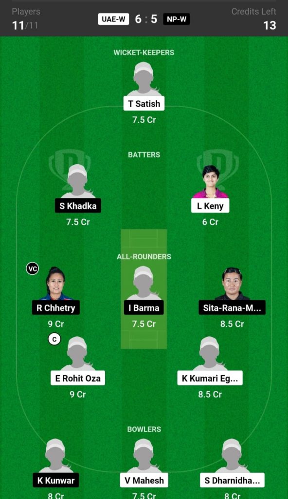 UAE-W vs NP-W Dream11 Team