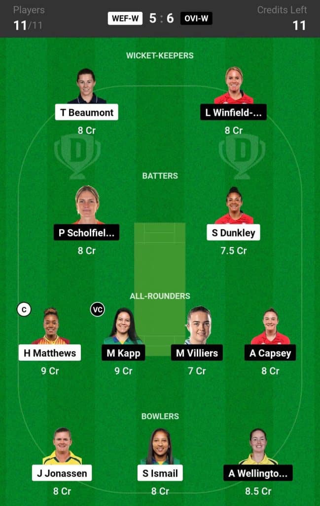 WEF W vs OVI W Dream11 Prediction