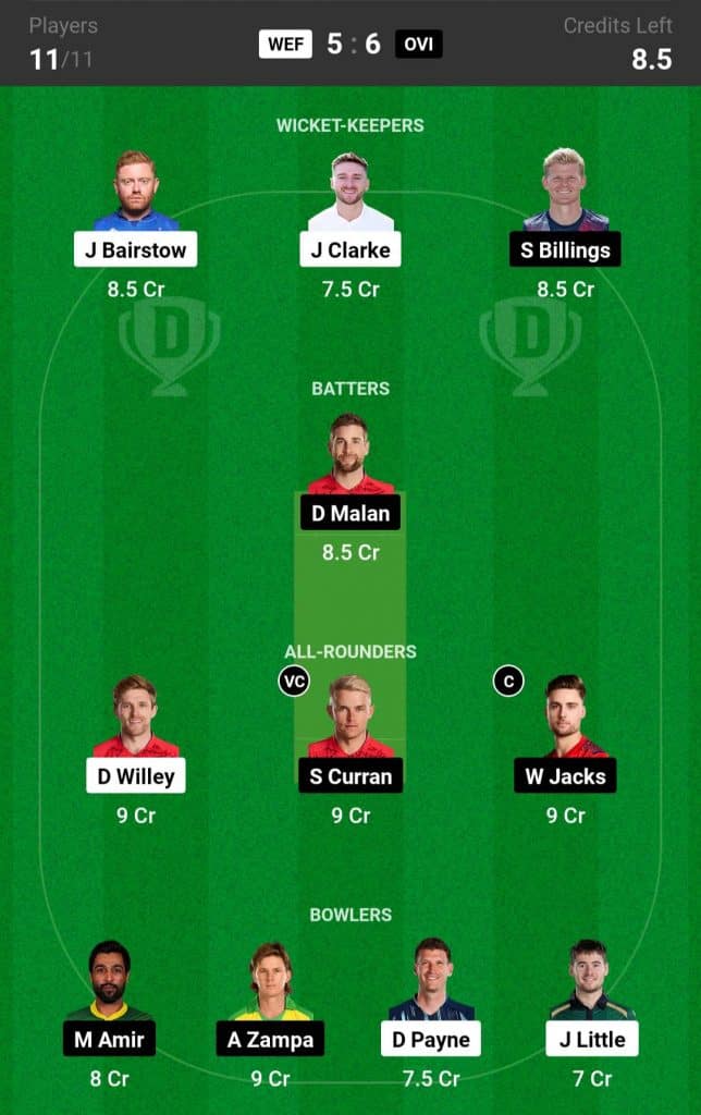 WEF vs OVI Dream11 Prediction