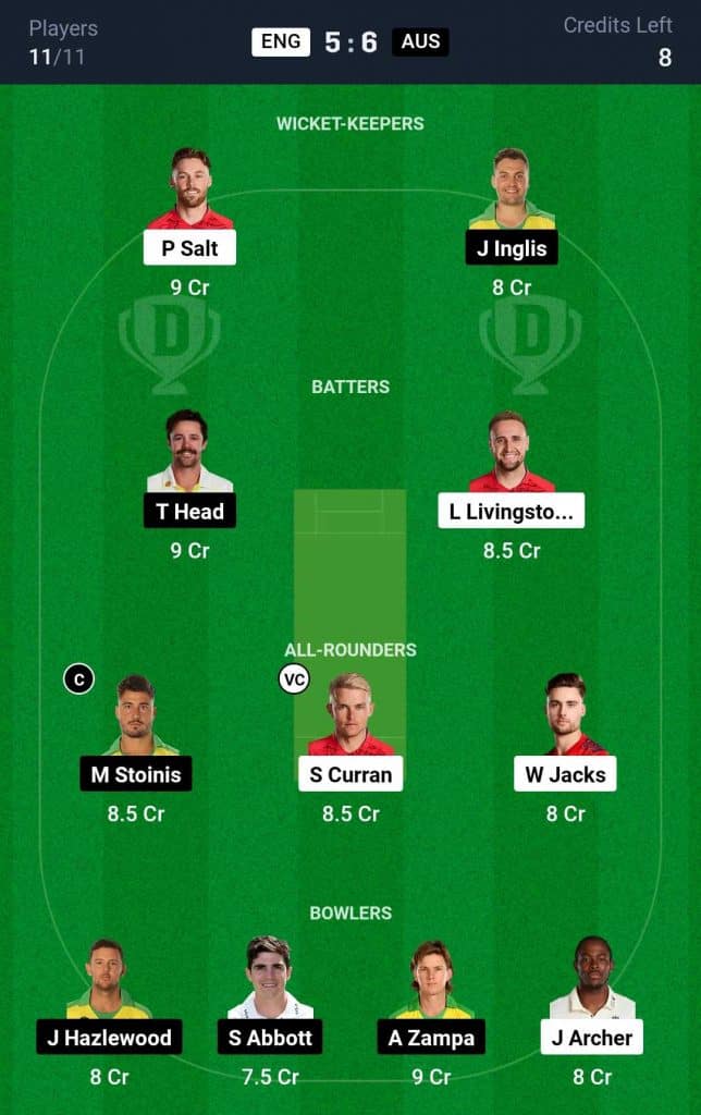 ENG vs AUS Dream11 Prediction 1st T20I