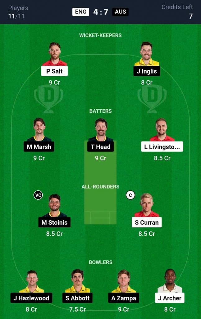 ENG vs AUS Dream11 Prediction 2nd T20I