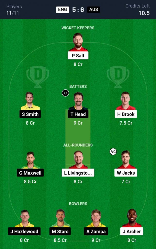 ENG vs AUS Dream11 Prediction 4th ODI