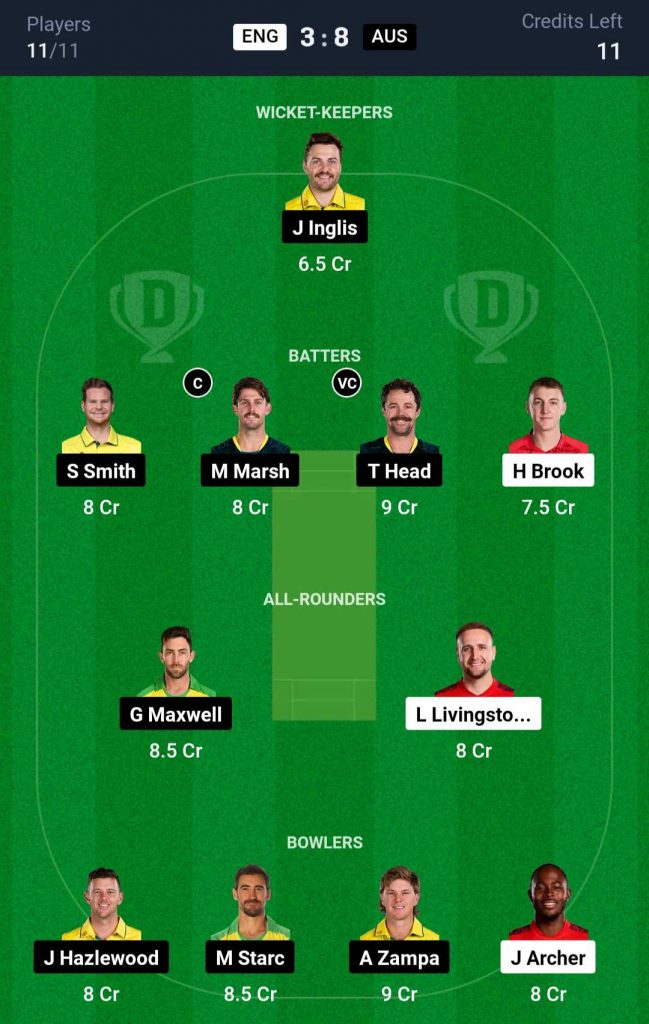 ENG vs AUS Dream11 Prediction 5th ODI