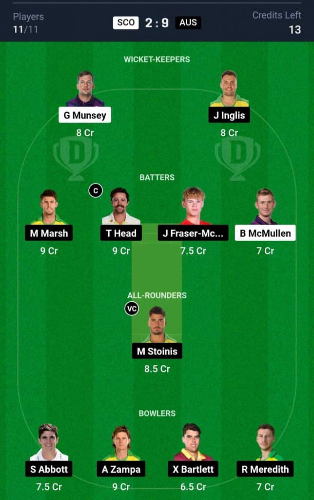 SCO vs AUS Dream11 Prediction 2nd T20I