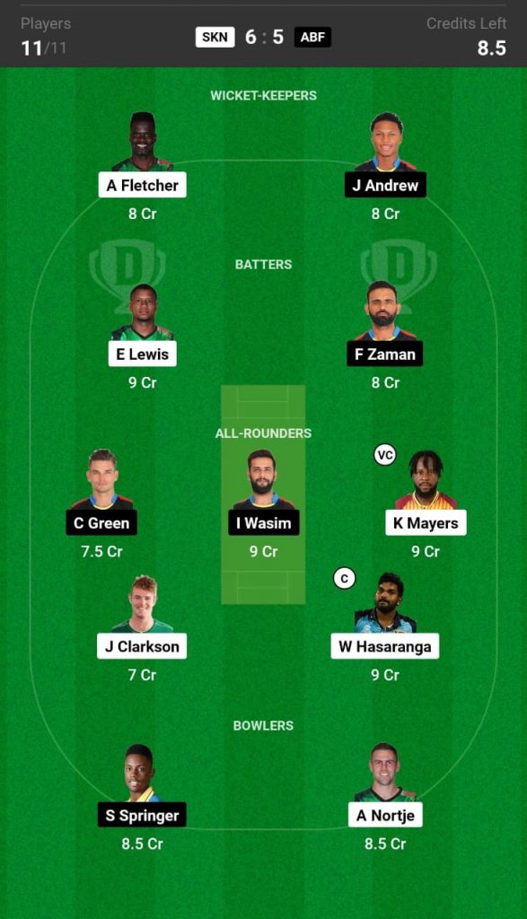 SKN vs ABF Dream11 Team